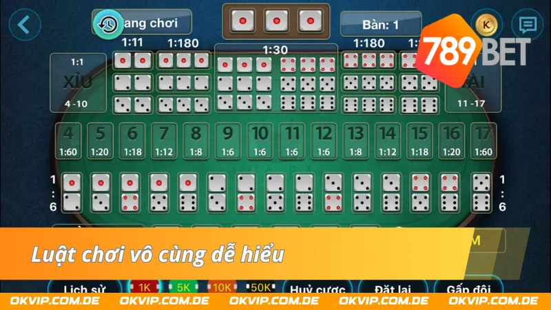 Luật chơi cơ bản của Tài Xỉu 789bet