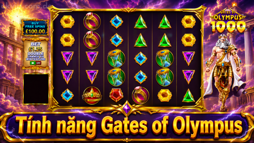 Quả Cầu Nhân Thưởng & Vòng Free Spin Zeus Gates of Olympus